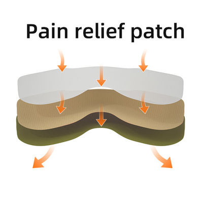 Heat Therapy Pain Relief Patch Disposable Self Heating For Muscle Aches